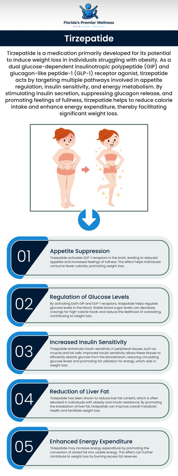 Oral Tirzepatide offers a promising option for medical weight loss in Tampa, FL, combining convenience with effective results. At Florida’s Premier Wellness Medical Group, our team is dedicated to providing personalized treatment plans that fit your unique health needs. We focus on safe, evidence-based approaches to help you achieve sustainable weight loss and improve overall wellness. With expert guidance and ongoing support, we empower you every step of the way on your weight loss journey. For more information, contact us or book an appointment online. We are conveniently located at 8270 Woodland Center Blvd Ste 134, Tampa, FL 33614. Oral Tirzepatide offers a promising option for medical weight loss in Tampa, FL, combining convenience with effective results. At Florida’s Premier Wellness Medical Group, our team is dedicated to providing personalized treatment plans that fit your unique health needs. We focus on safe, evidence-based approaches to help you achieve sustainable weight loss and improve overall wellness. With expert guidance and ongoing support, we empower you every step of the way on your weight loss journey. For more information, contact us or book an appointment online. We are conveniently located at 8270 Woodland Center Blvd Ste 134, Tampa, FL 33614.