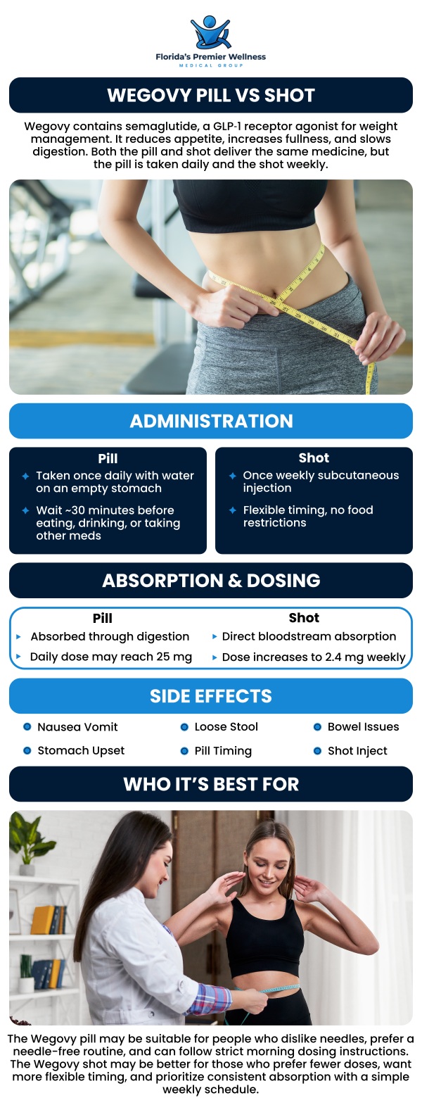 At Florida’s Premier Wellness Medical Group in Tampa, we offer both the Wegovy pill and shot for weight loss. Understanding the differences between the two options can help you choose the best treatment for your needs. Our team of experts will guide you through the decision-making process and create a personalized weight loss plan that fits your lifestyle and goals. For more information, contact us or book an appointment online. We are located at 8270 Woodland Center Blvd Ste 134, Tampa, FL 33614.